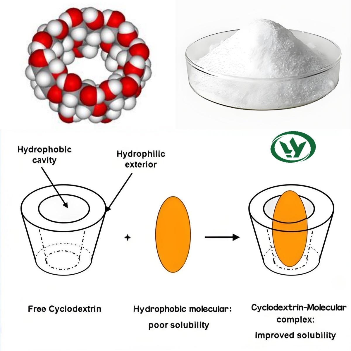 Hydroxypropyl-Beta-Cyclodextrin HPBCD Plant-Derived Biodegradable for Preservative-Free Formulations Eco-Friendly Clean Beauty