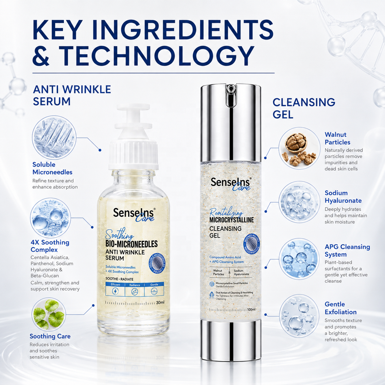 Wholesale New Technology Microneedling Kit PDRN Microcrystalline Cleansing Gel and Anti Wrinkle Serum Set Private Label