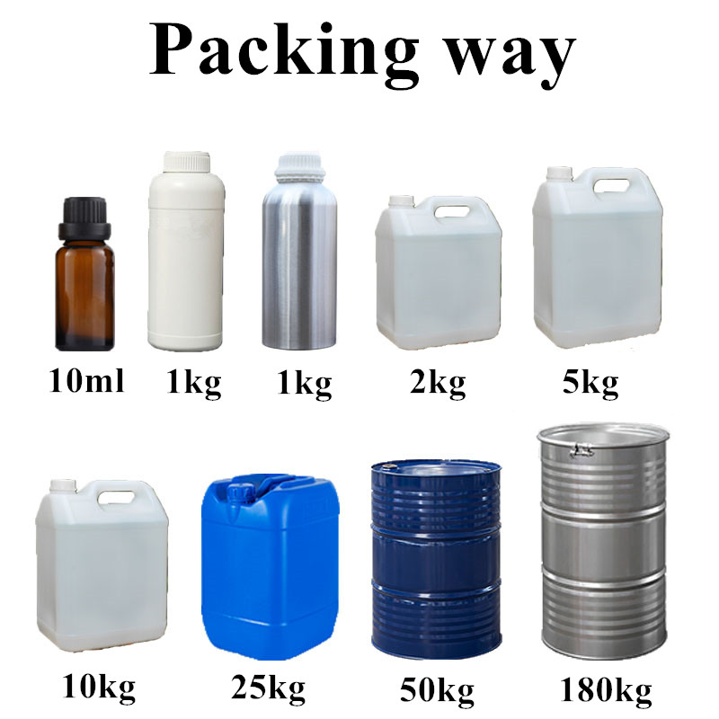Packing Methods