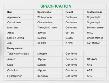 YUSAIL Green Tea Extract Epigallocatechin Gallate 98% EGCG Powder Standardized Cosmetic Ingredient Bulk Bagged Supply