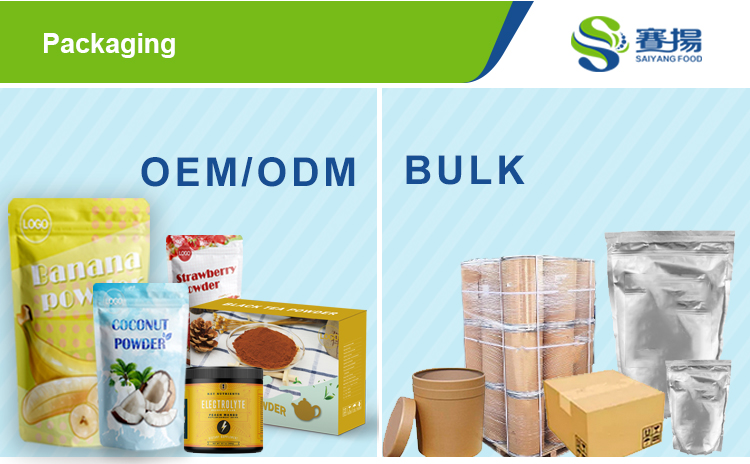 Application in Meat Products