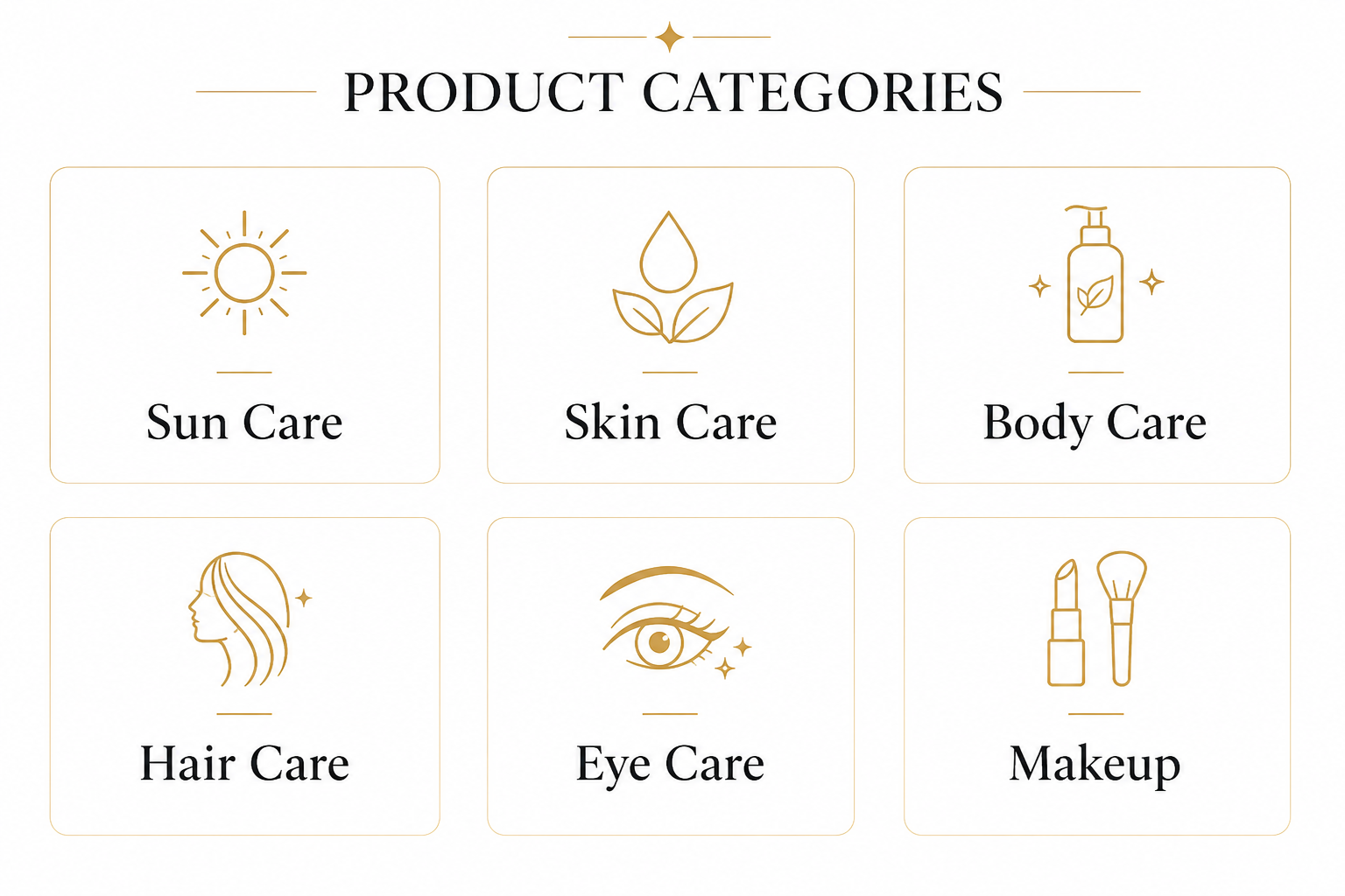 Product Categories Overview