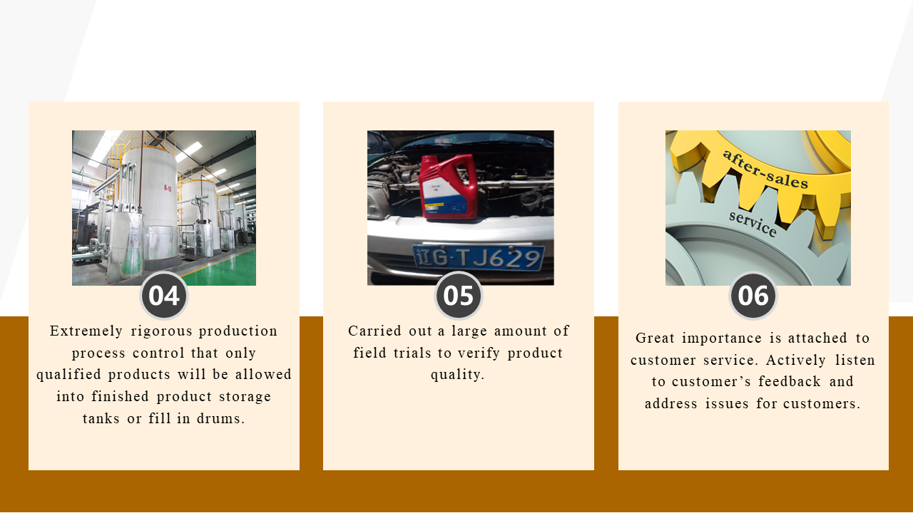 Quality Management
