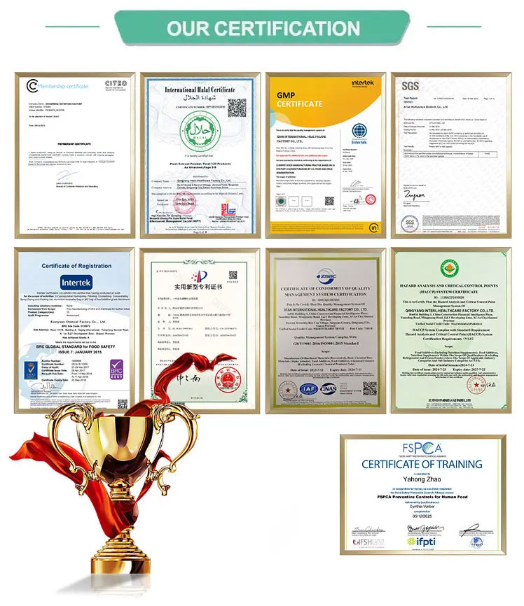 Quality Certifications