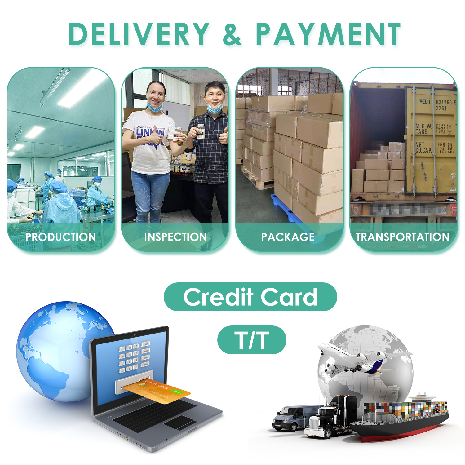 Delivery & Payment Details