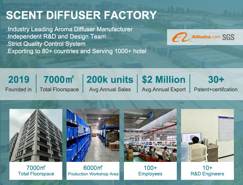 Factory Facility 1