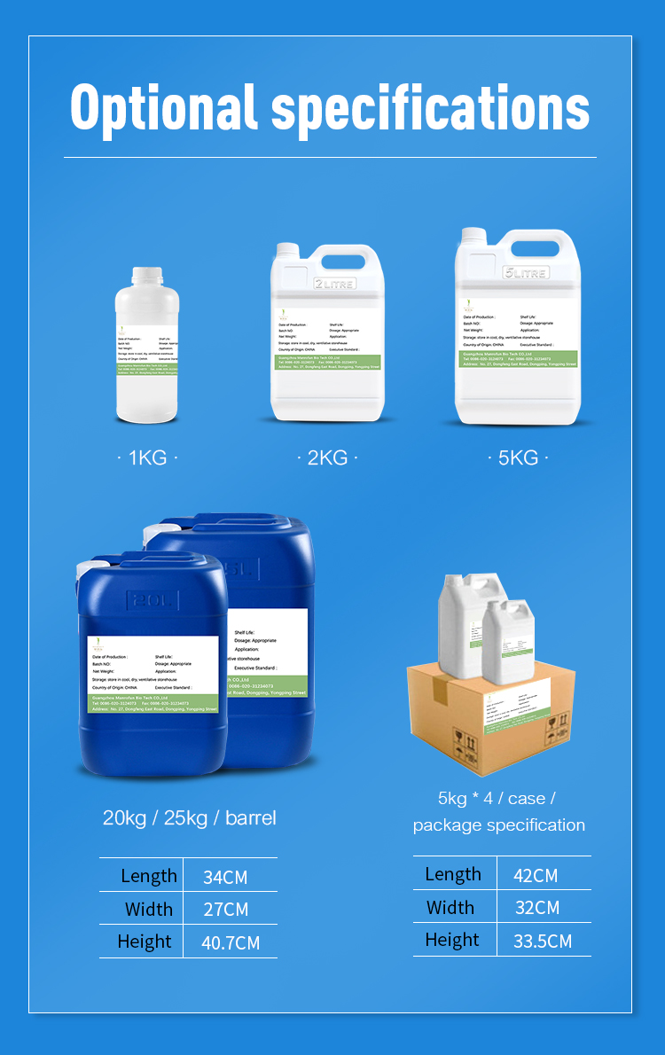 Packaging types