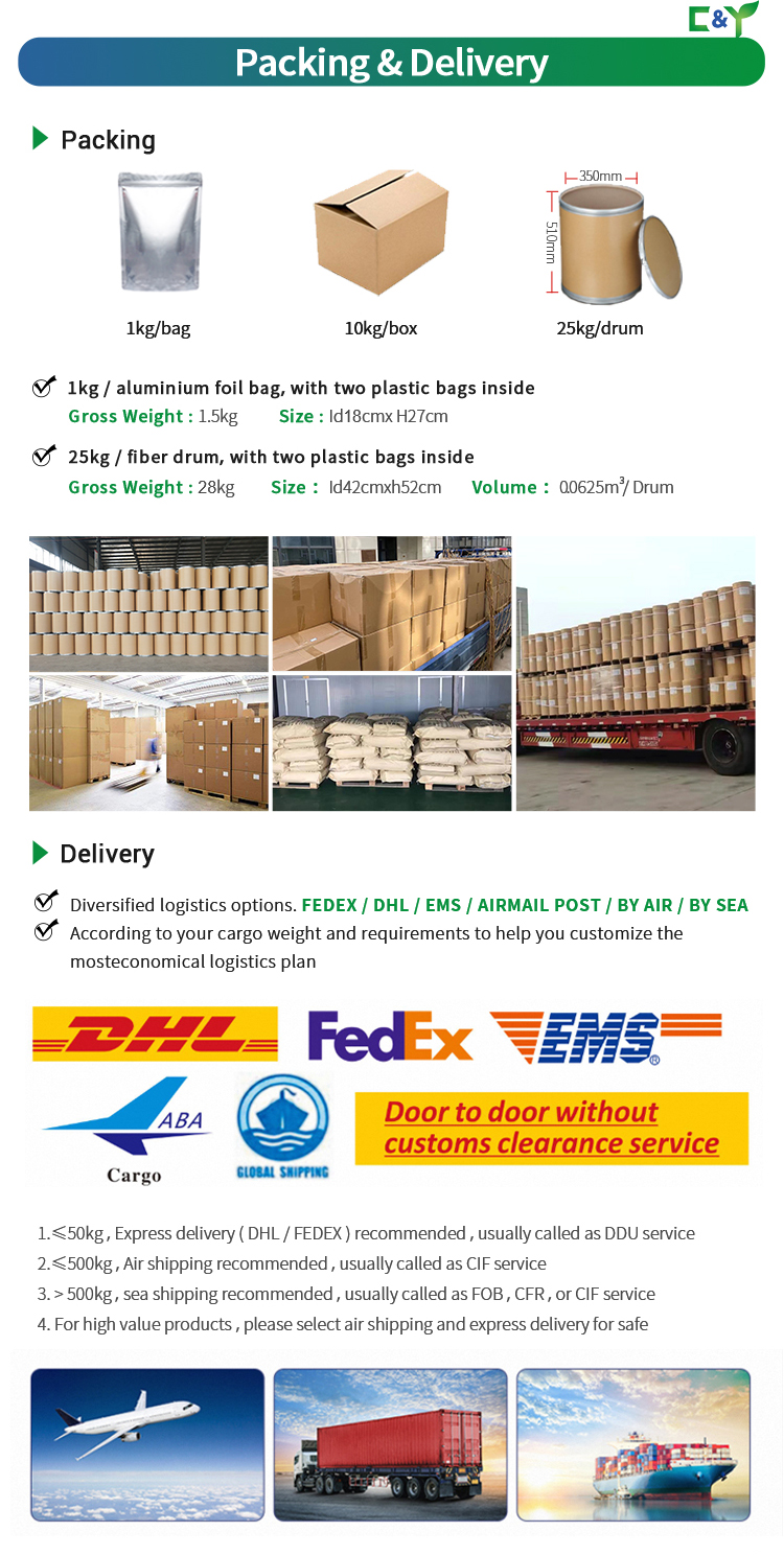Packing and Delivery