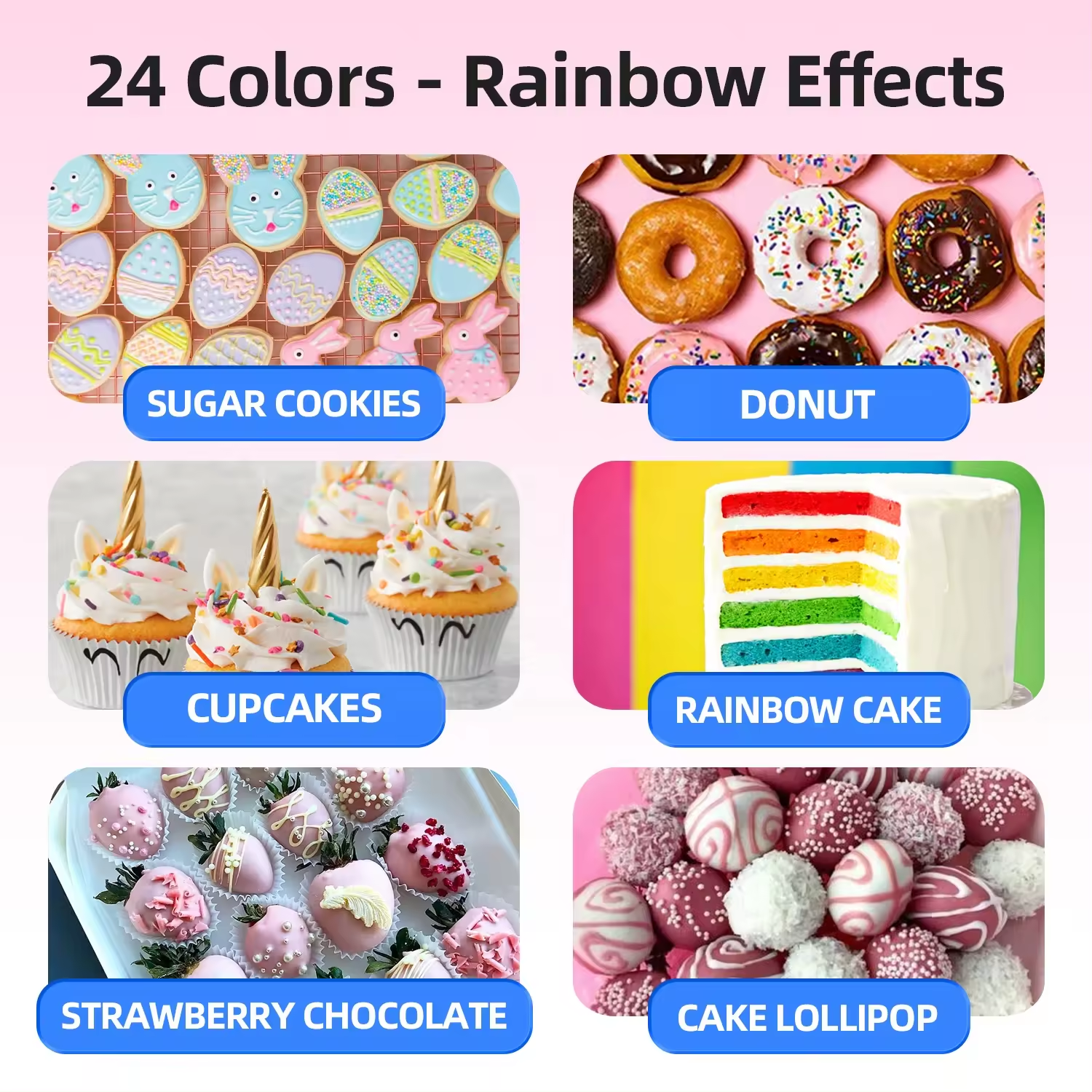 Food Color Application Test