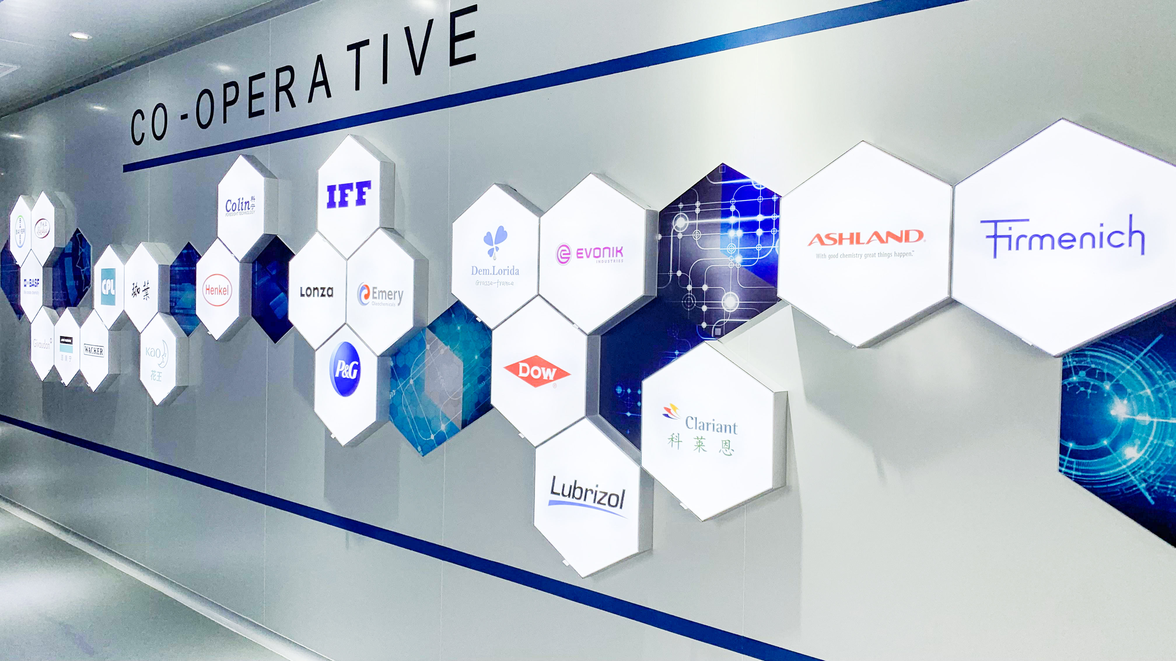 Manufacturing R&D