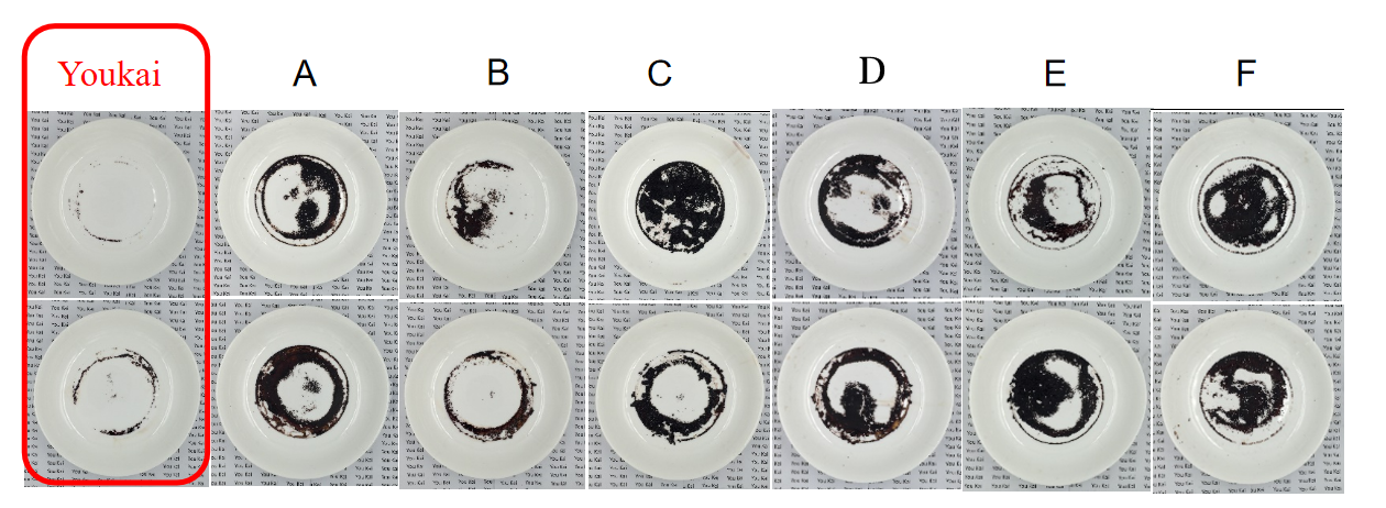 10 Stain test results