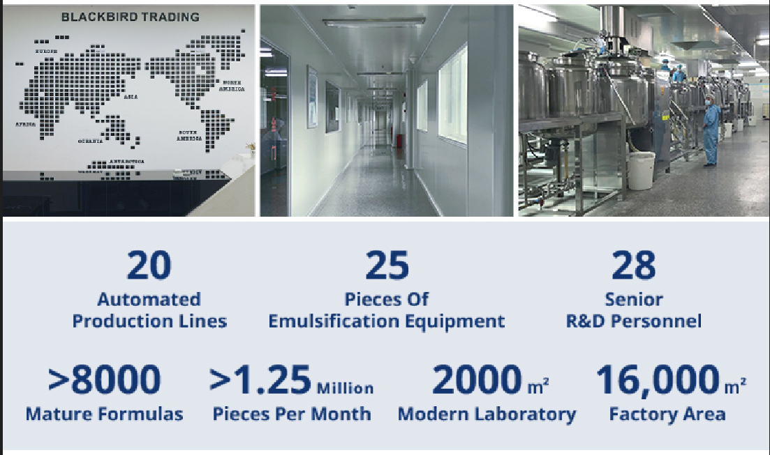 Lab Test Area