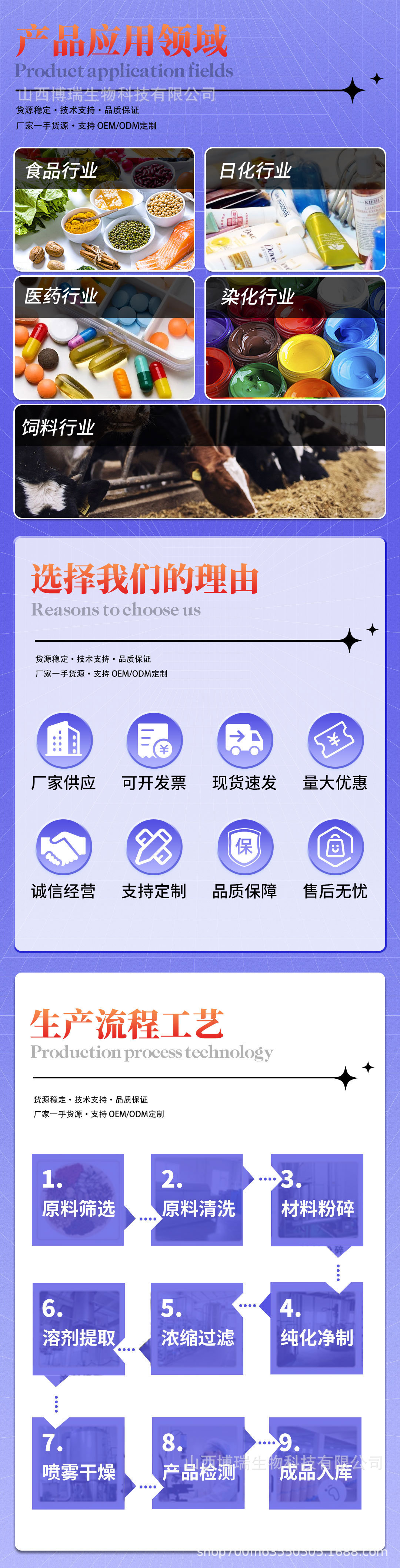 Product Detail 1