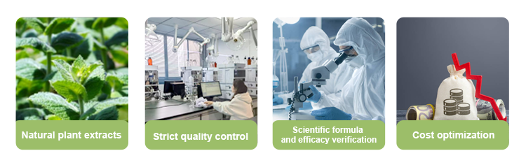 Extract Sample Quality Validation