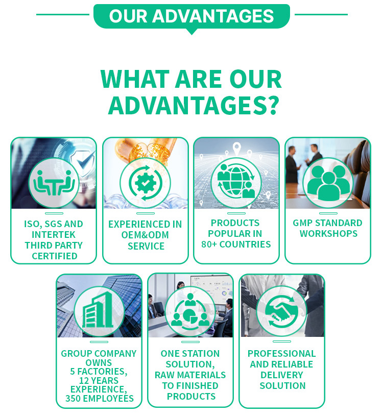 Why Choose Us Graphic