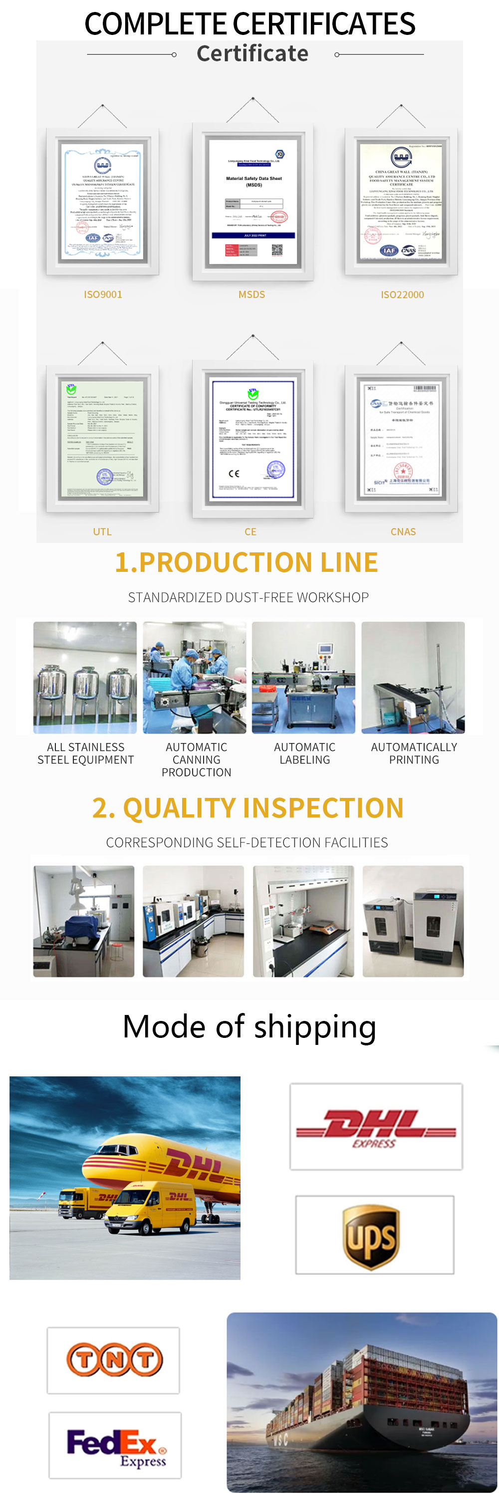 Company Facility Production