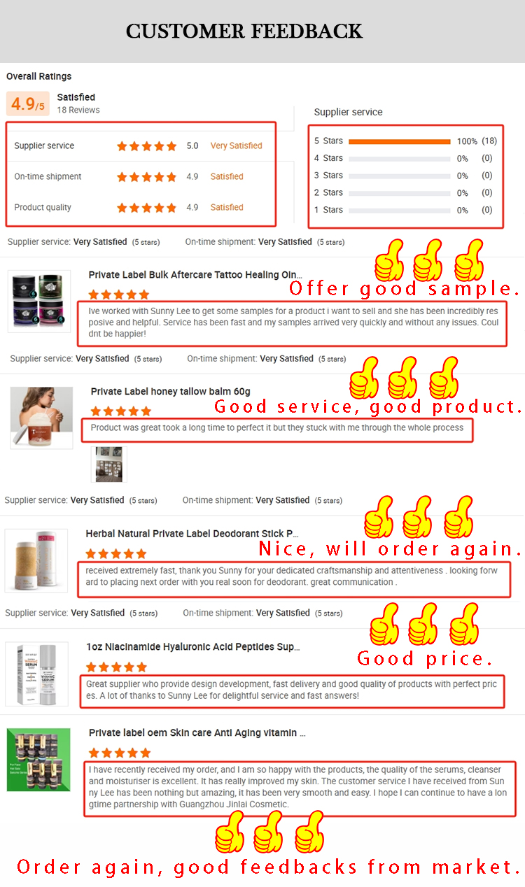 Customers Feedback