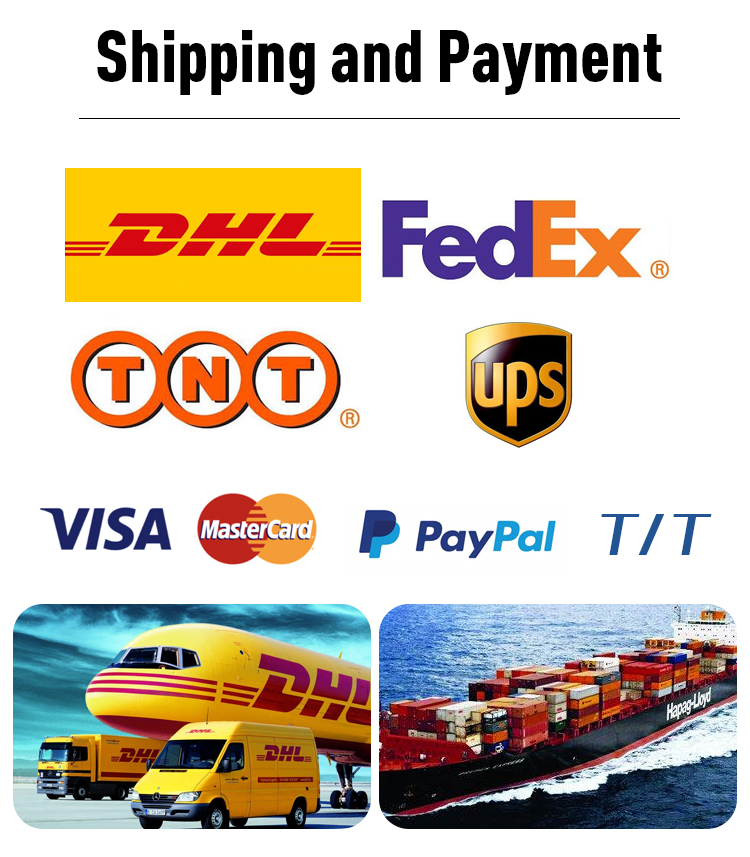 Shipping methods and payment