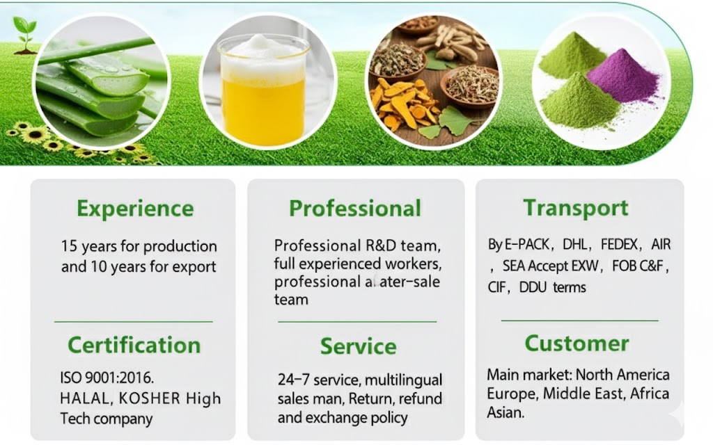 Product Quality Verification