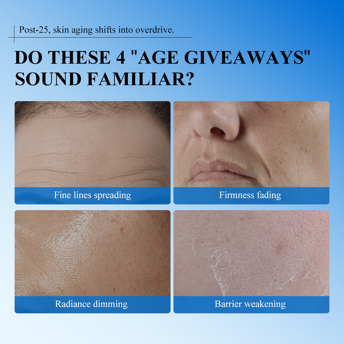 OEM ODM Collagen Peptide Complex Serum Brightening Anti Wrinkles Blue Ghkcu Peptide Serum Skin for Face