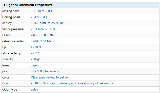 Product Analysis 1