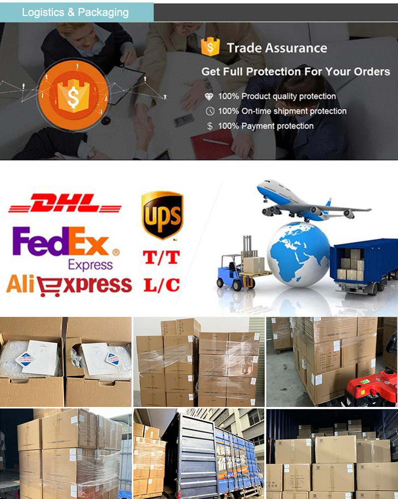 Logistics Methods