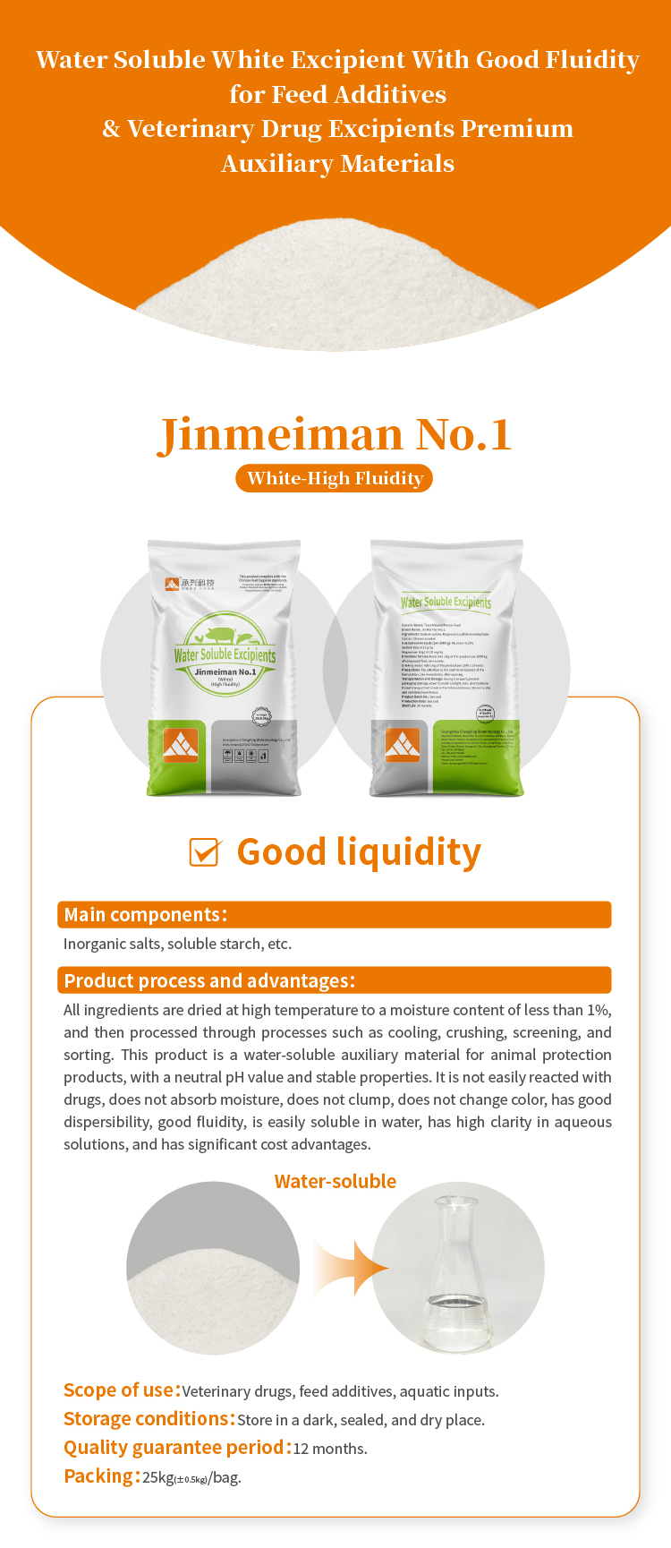 Product Description Detail