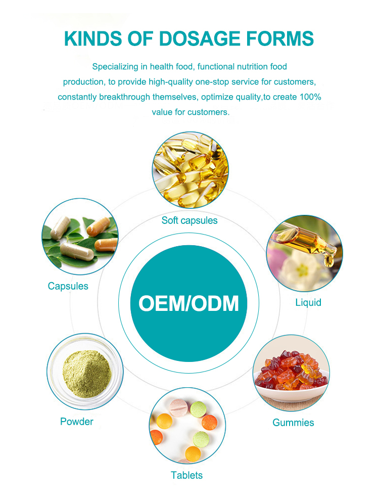 Rhodiola Rosea Extract Detail 3