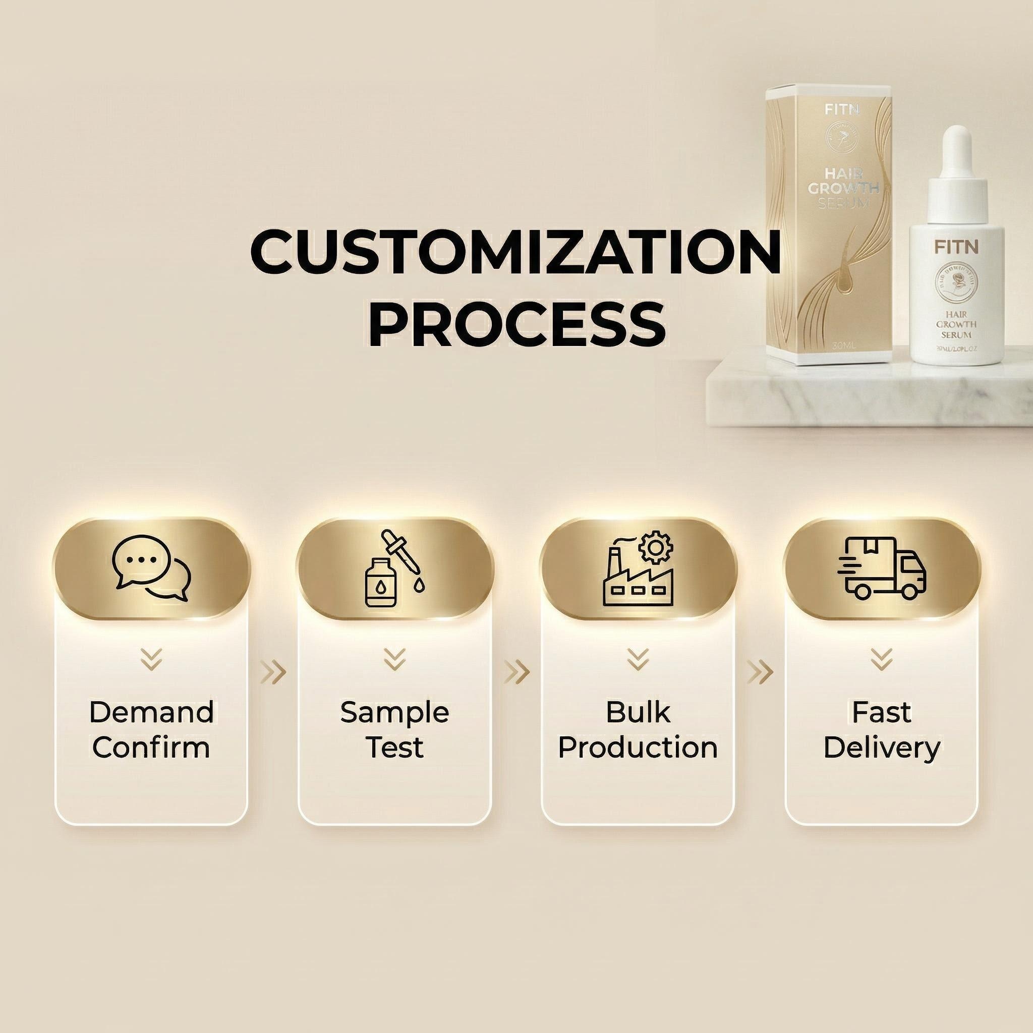 Natural Peptide Hair Growth Serum With 95% Botanical Extracts Activates Follicles Private Label Wholesale Custom Made Available