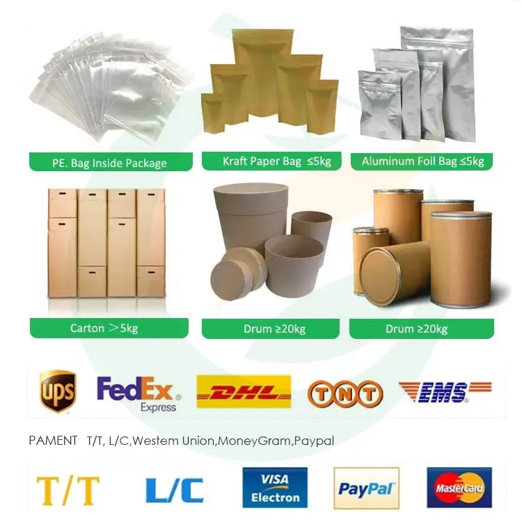 Packaging Standard 2