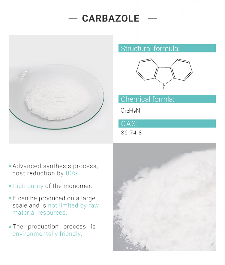 Product View 3