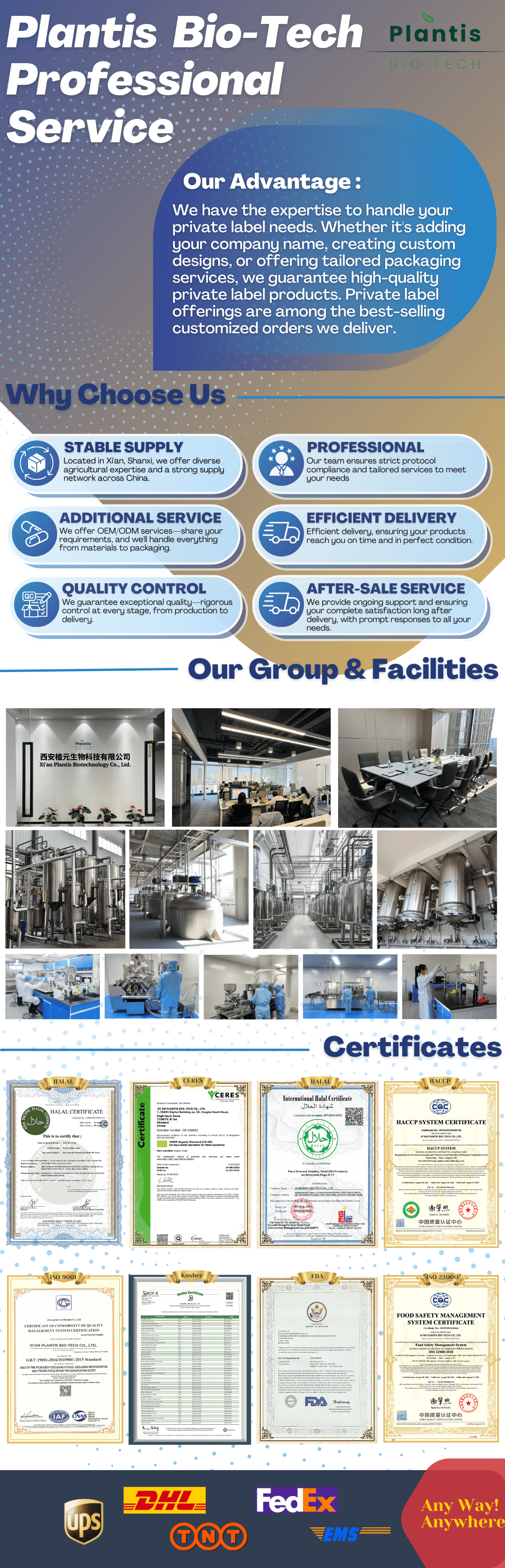 Product Display 7