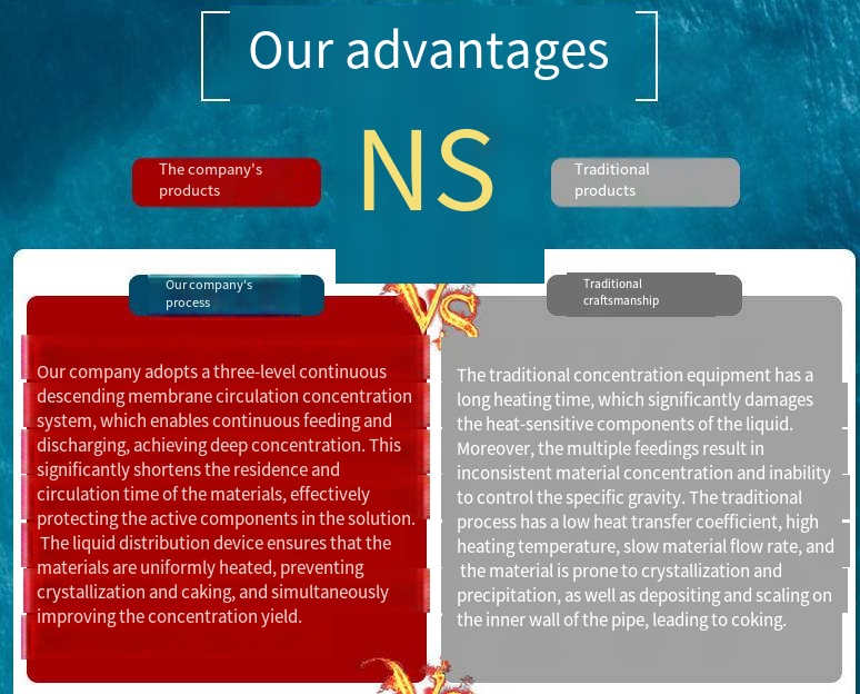 Quality Standards