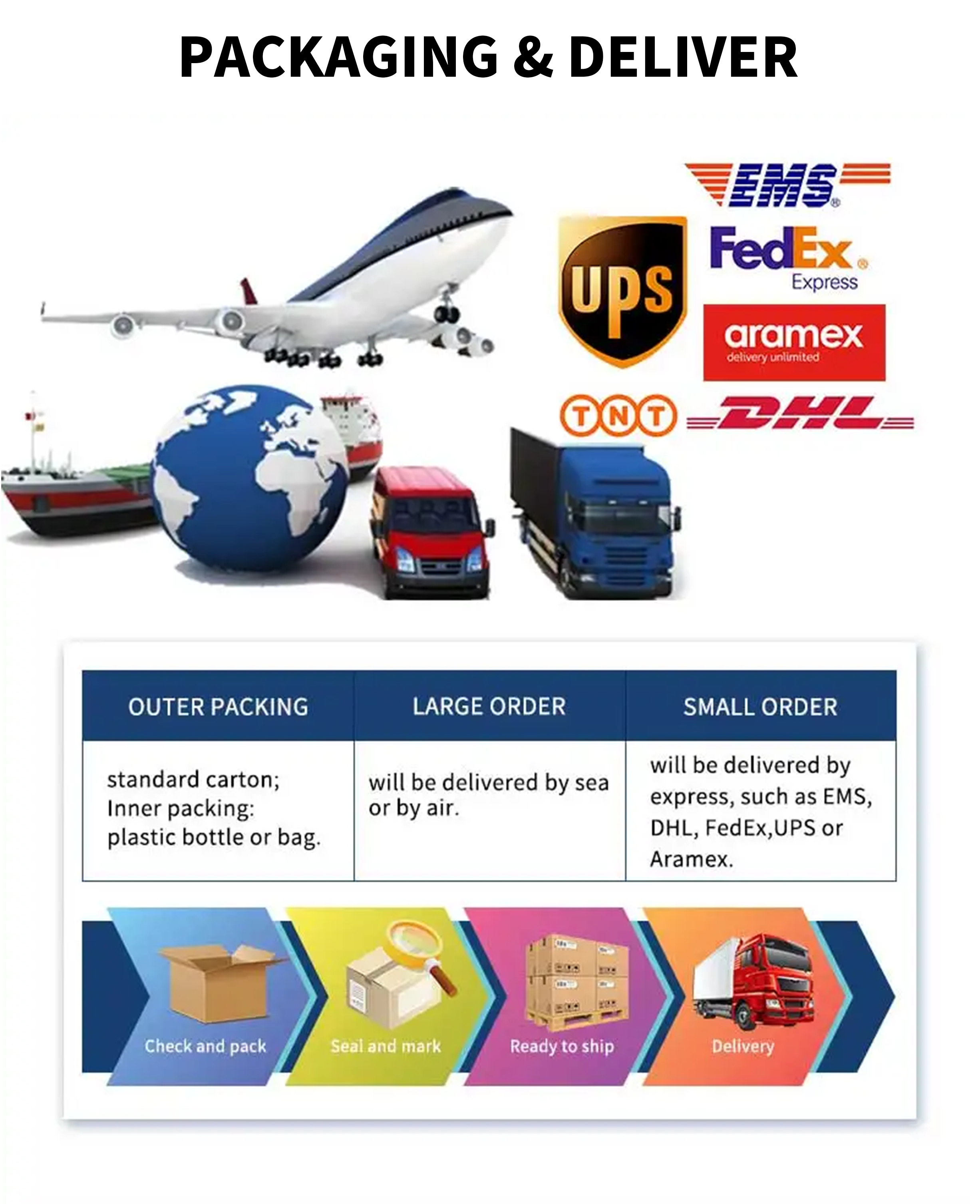 Company Image 6