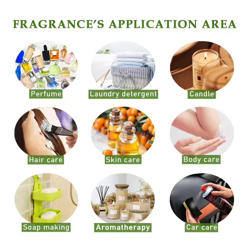 Product Details 5