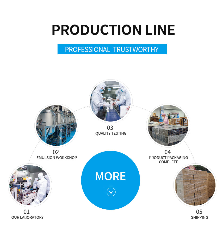 Manufacturing Area 2