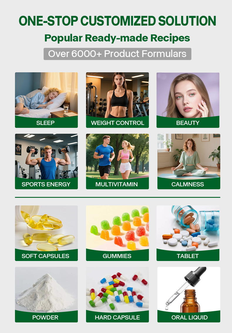Product Categories Available
