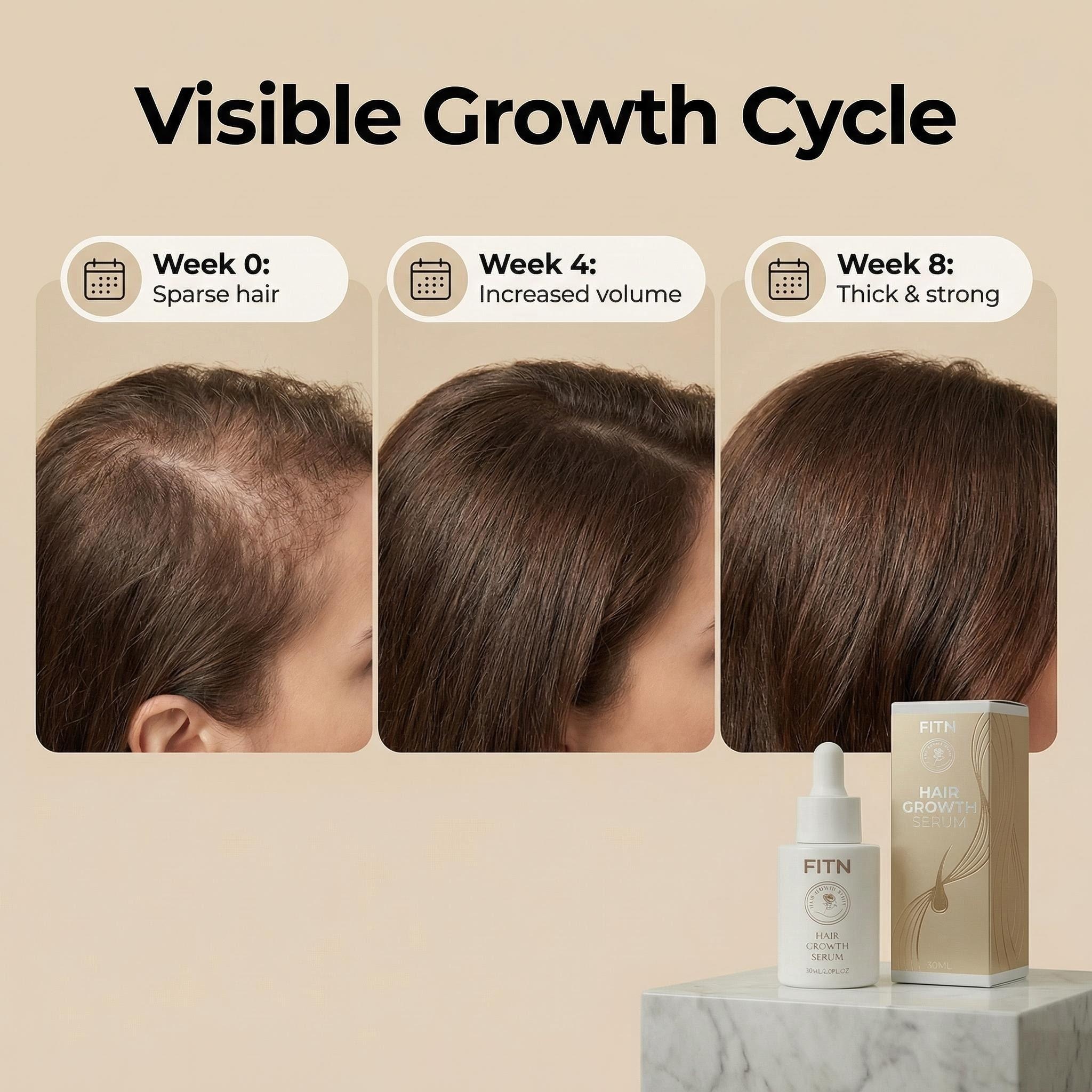 Natural Peptide Hair Growth Serum With 95% Botanical Extracts Activates Follicles Private Label Wholesale Custom Made Available