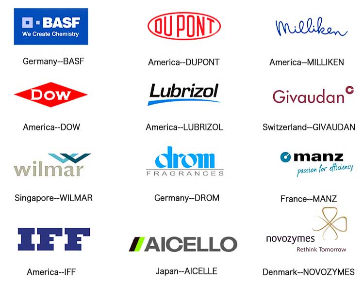 Raw material brands list