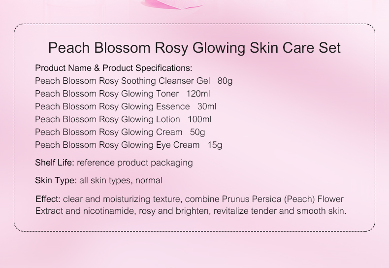 Product Description 2