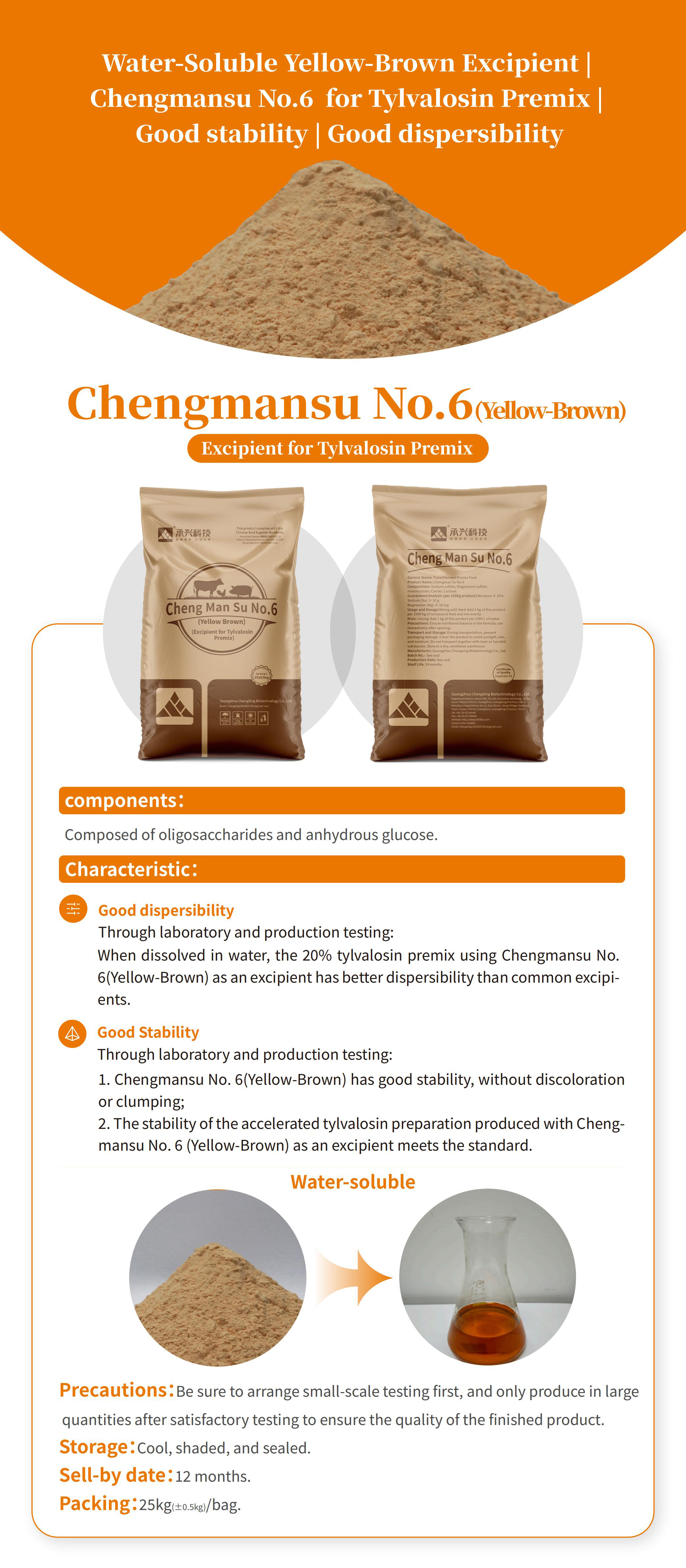 Product Description Image