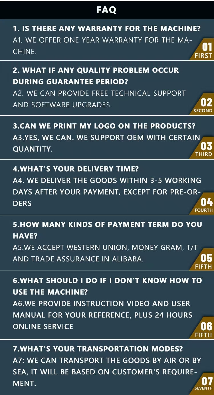 FAQ Overview