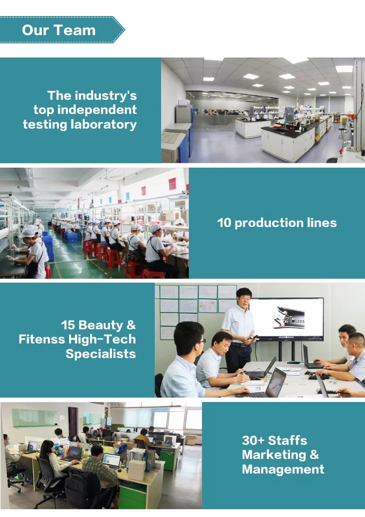 Quality control testing lab