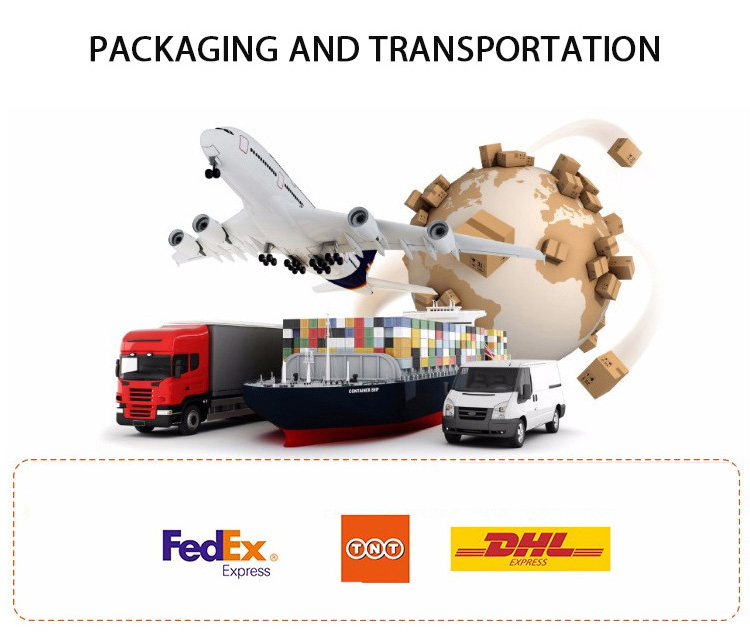 Packing and Delivery Overview