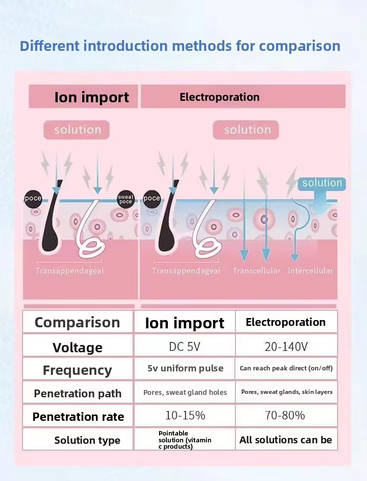 Cryothermal Hammer Features