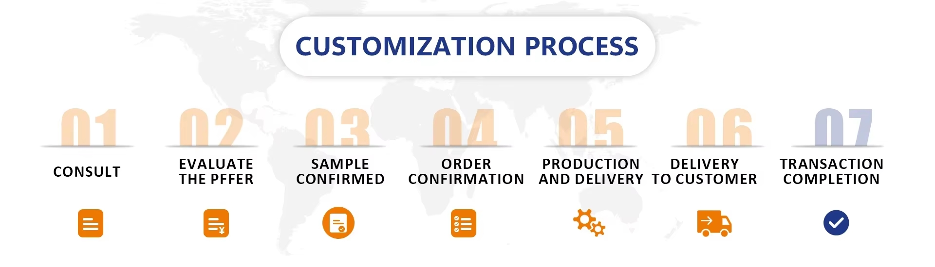 Production Facility 4