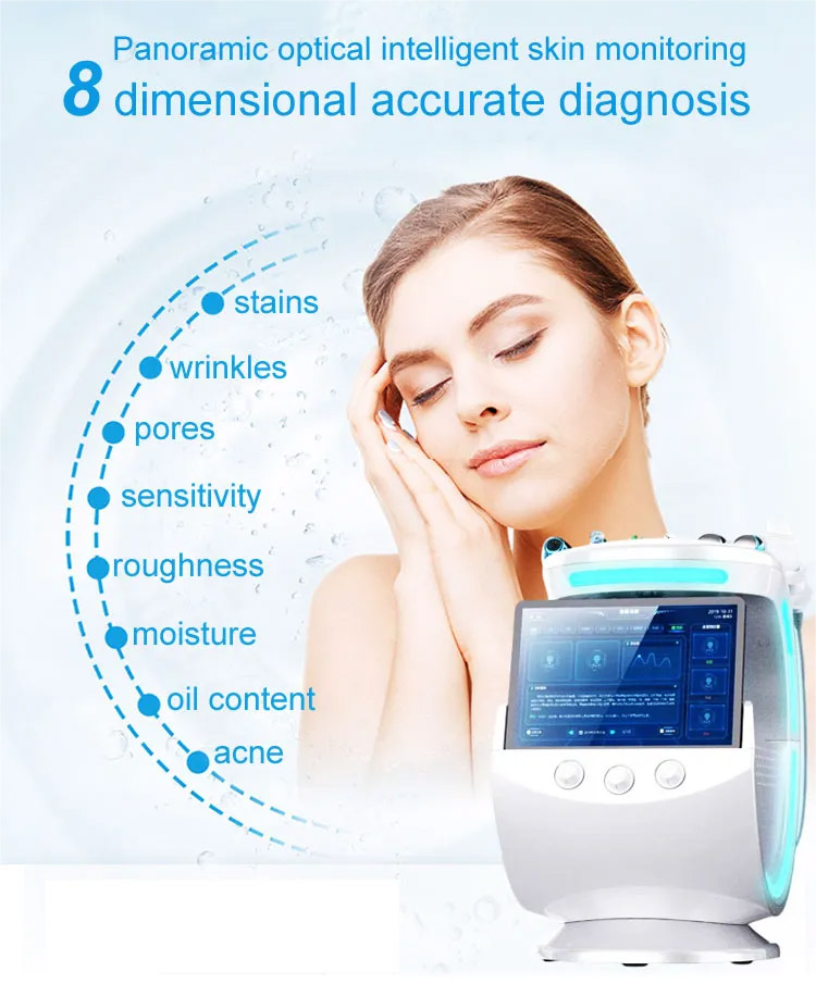 Product View 6