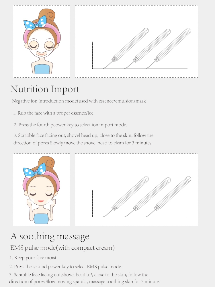Details 4