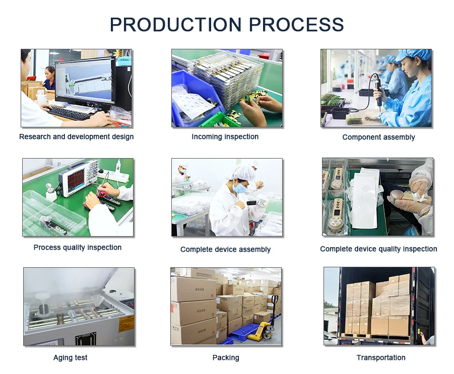 Product packaging details