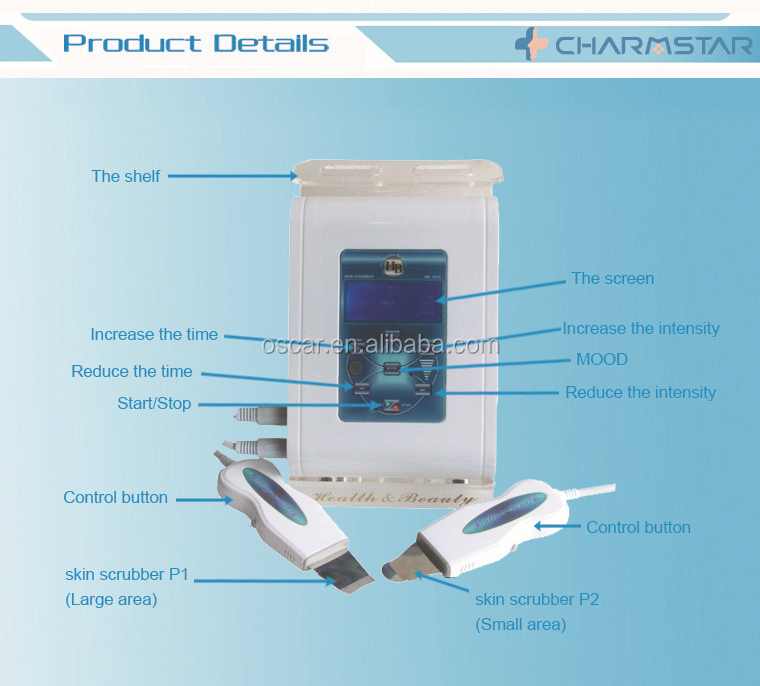 Skin Care Tool Detail 2